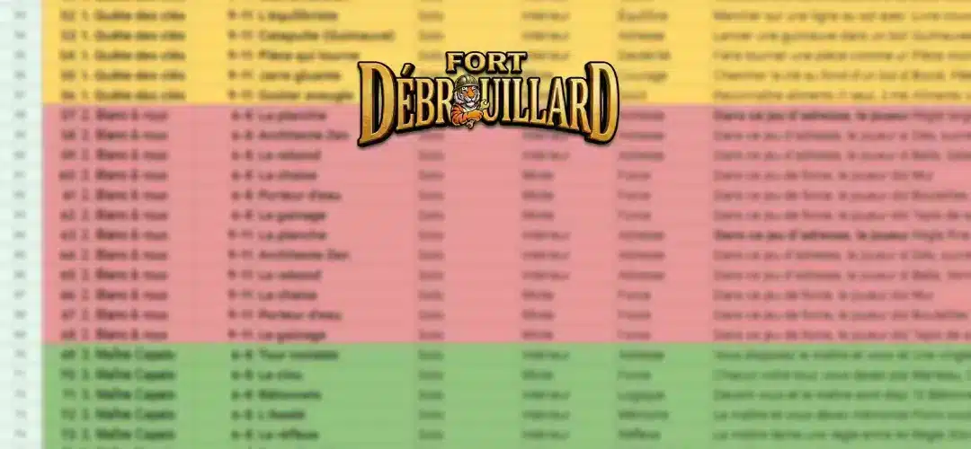 80+ idées de jeux inspirés de Fort Boyard